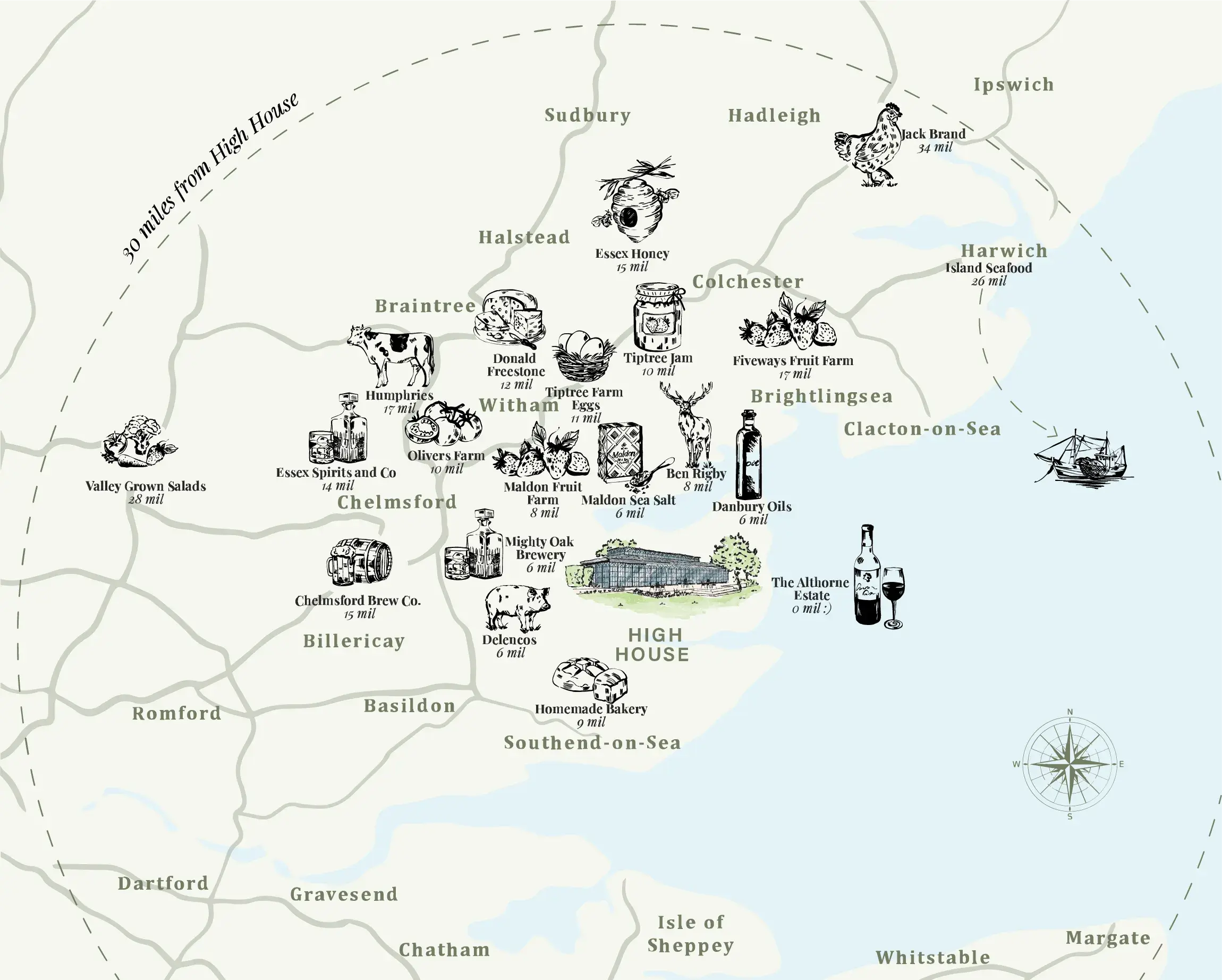 high house 30 mile menu local produce